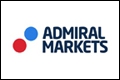 Tagestrends mit der neuen Market Heat Map bei Admiral Markets erkennen